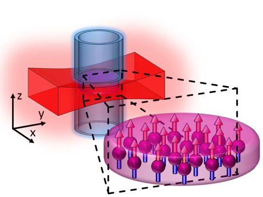fig1 3s